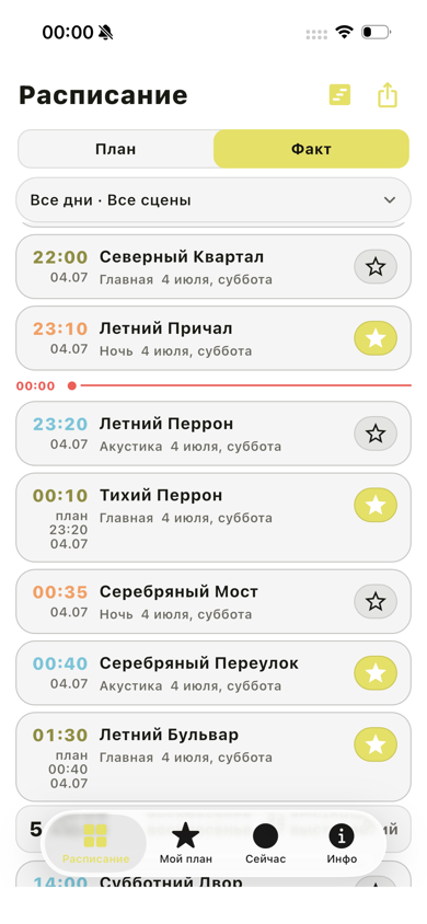 Переключатель План и Факт на вкладке Расписание